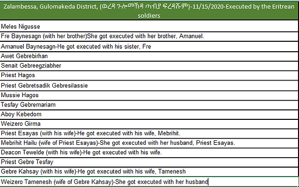 list Irob 1.PNG