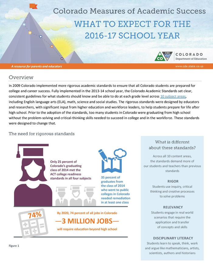 State Testing Fact Sheet