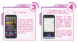 PINKRUN.HK2021_RegistrationFlow_EN_PNG 2.png