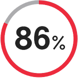 veeam eightysix_edited.png