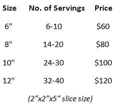 partypricing.png
