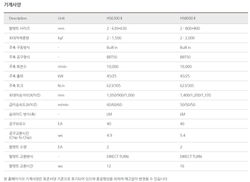 hs6300II8000II_사양