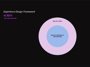 4. Navigating the Depths of Experience Design: The 'Script' Phase