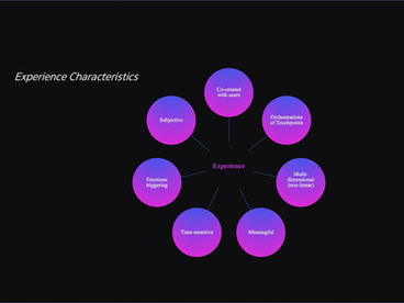 1. Understanding Experience Characteristics