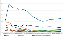 Report Graph Thumbnail.png