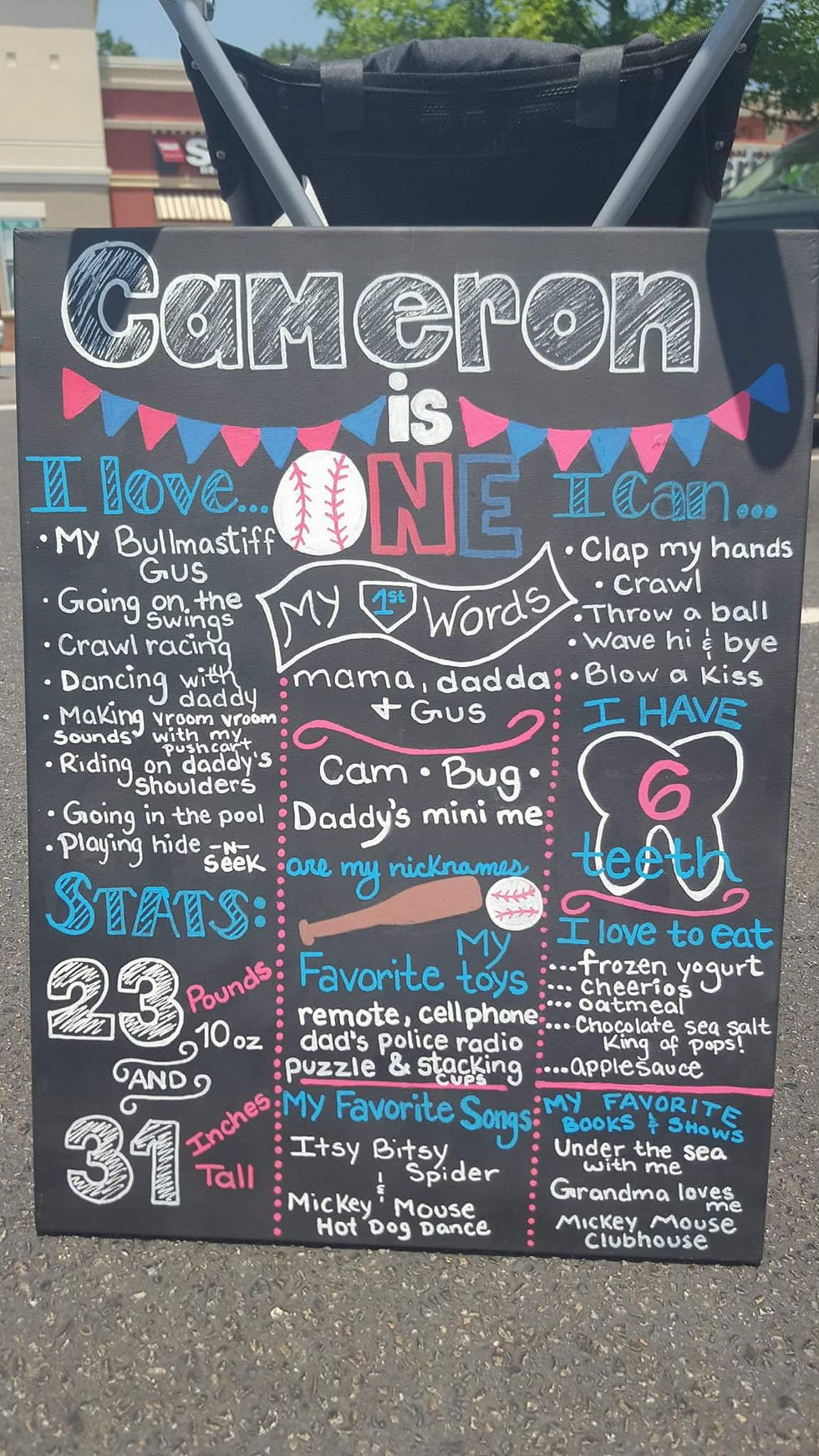 Thumbnail: Child Birthday Chalkboard Sign
