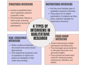 We understand how homes are used from the occupier perspective
