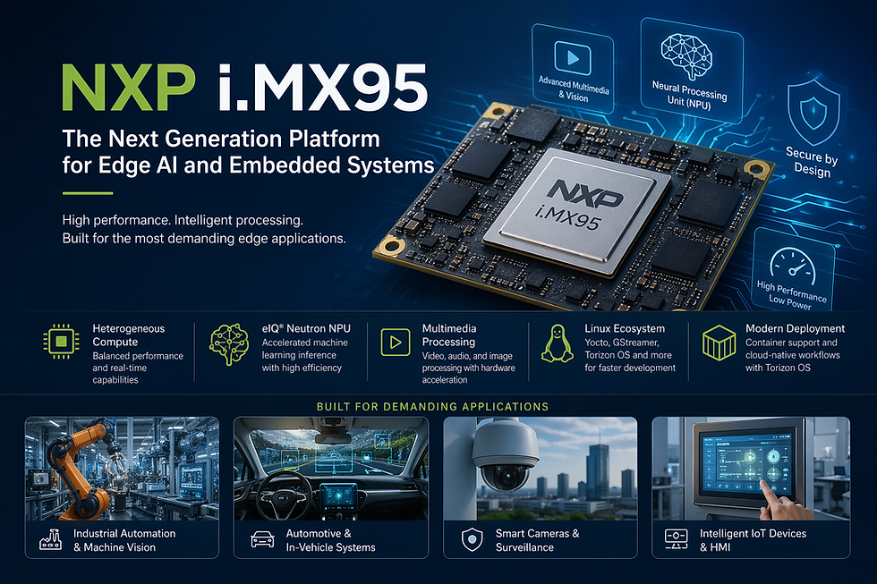 Promotional graphic of the NXP i.MX95 embedded platform showing a system-on-module board, highlighting features such as neural processing unit (NPU), multimedia capabilities, Linux ecosystem support, and edge AI applications including industrial automation, automotive systems, smart cameras, and IoT devices.