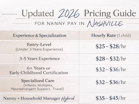 2026 Nanny Pay in Nashville: Updated Hourly Rates & What Families Should Expect