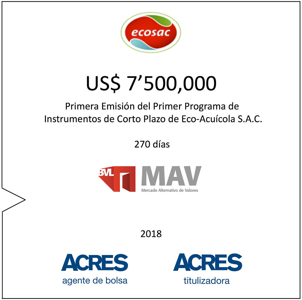 Financiamiento | Bolsa de Valores | ACRES SAB Agente de Bolsa | ACRES Finance | ECOSAC | Mercado Alternativo de Valores