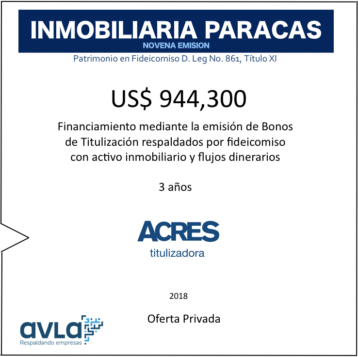 ACRES Titulizadora | ACRES Finance