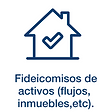 ACRES Titulizadora | ACRES Finance | Fideicomisos
