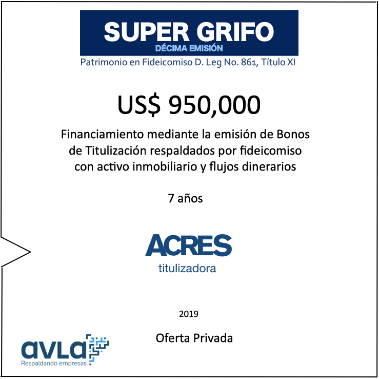 ACRES Titulizadora | ACRES Finance