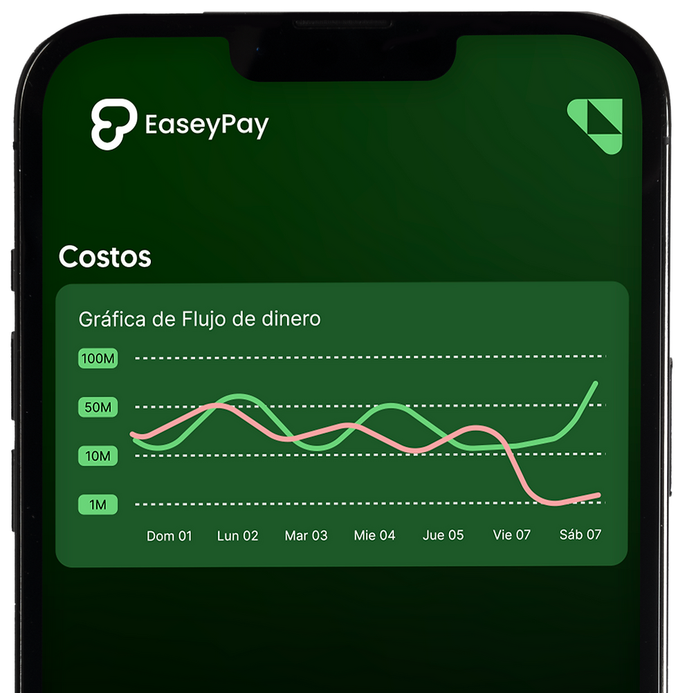 iPhone-gráfica.png