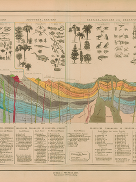 יש נהר גדול וקראנו לו היסטוריה״