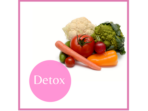 Se acabaron las fiestas, Detox para Enero