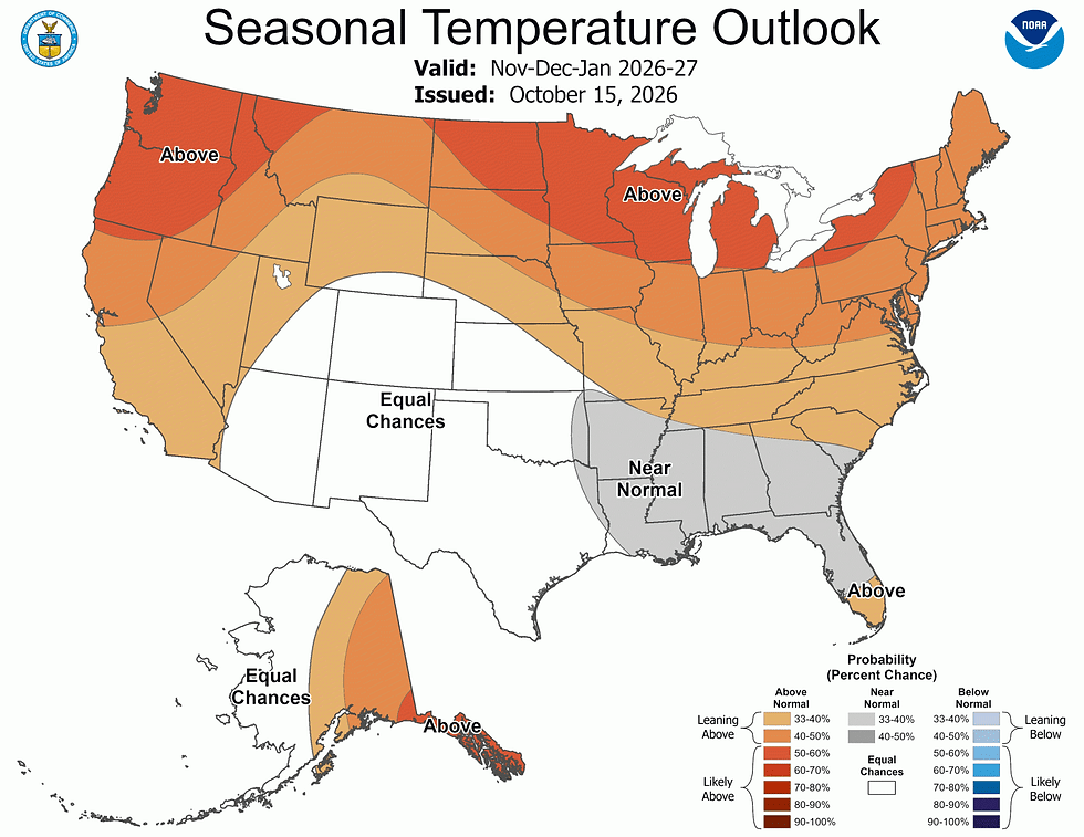 Weather3-RFP-101926