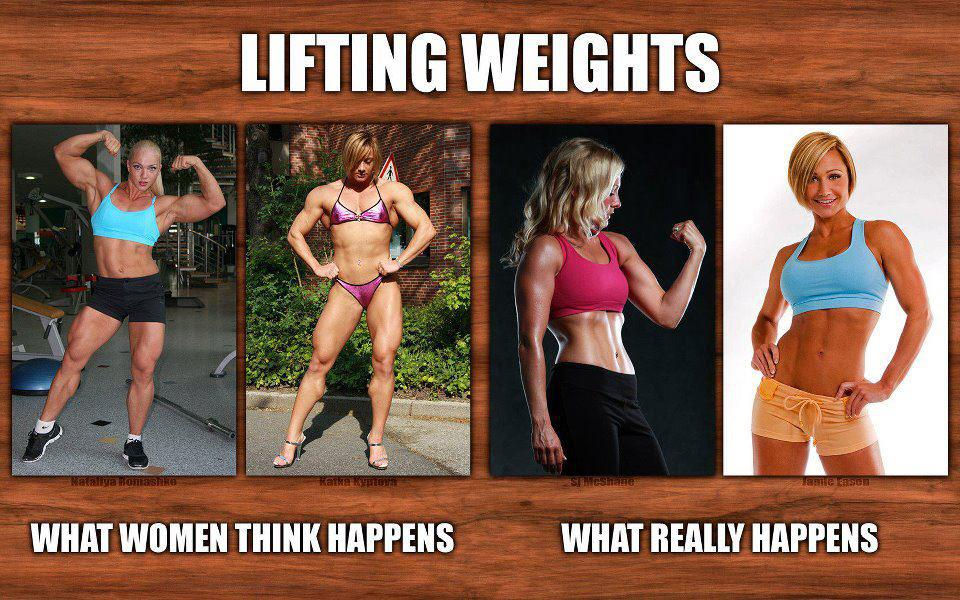Lift weights to lose fat!
