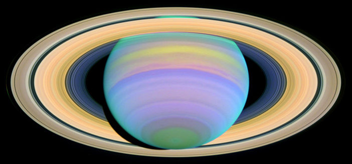 November’s Planetary Panorama