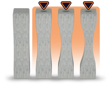 A graphic showing the different stages of pile deterioration with the mid to severe levels highlighted.