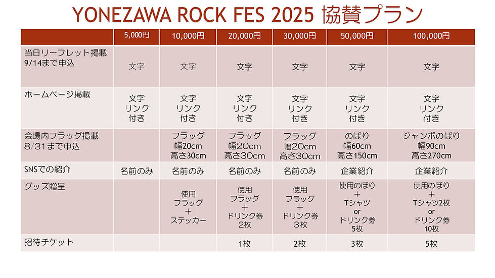 YRF2025 協賛プラン.jpg