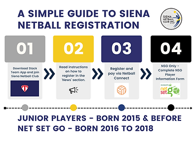 Colorful Business Step by Step Guide Graph copy 4.png