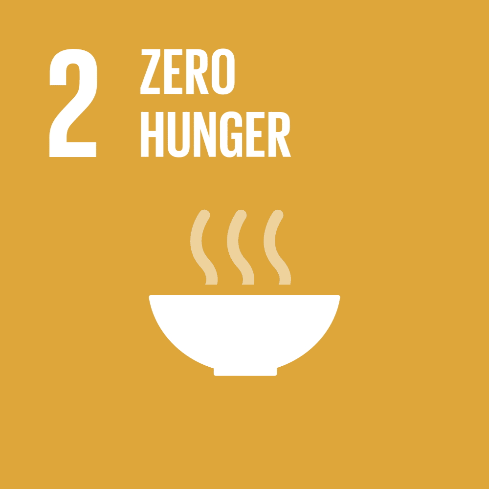 This is a gif of SDG2: No Hunger in multiple languages.