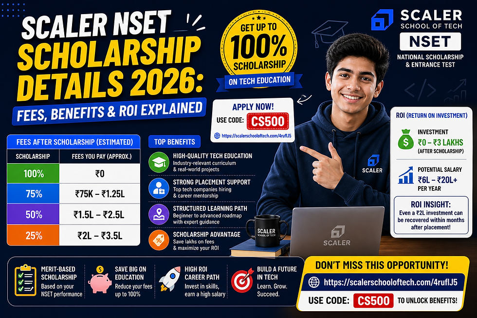 Scaler NSET Scholarship Details 2026: Fees, Benefits & ROI Explained”