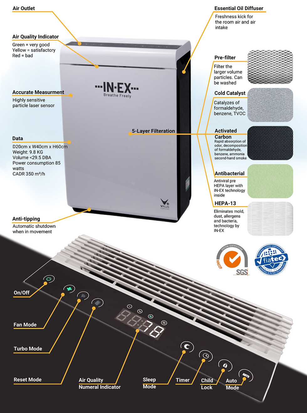 IN-EX Mobile Air Purifier (English) - Copy.png