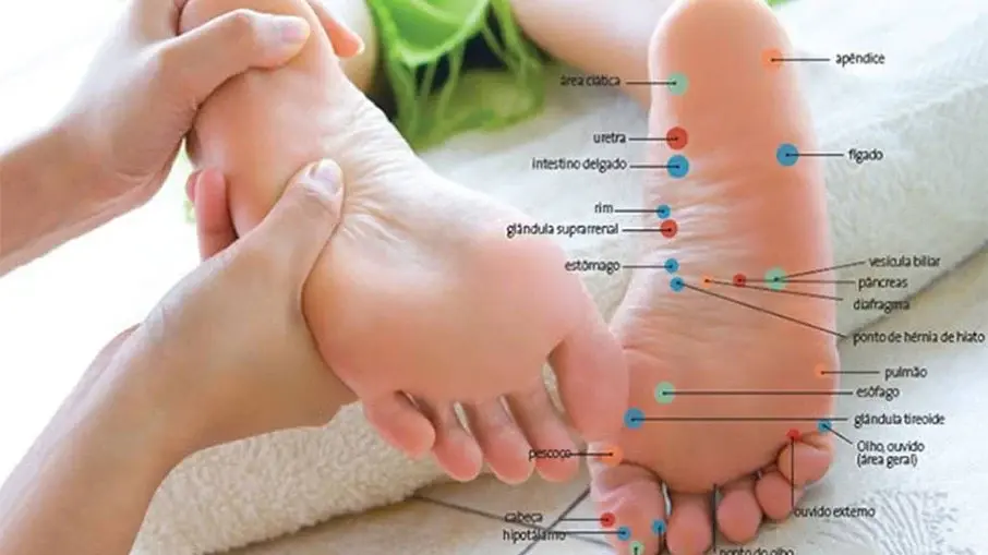 Ilustração da aplicação da massagem em pés que pode aliviar dores por todo o corpo.