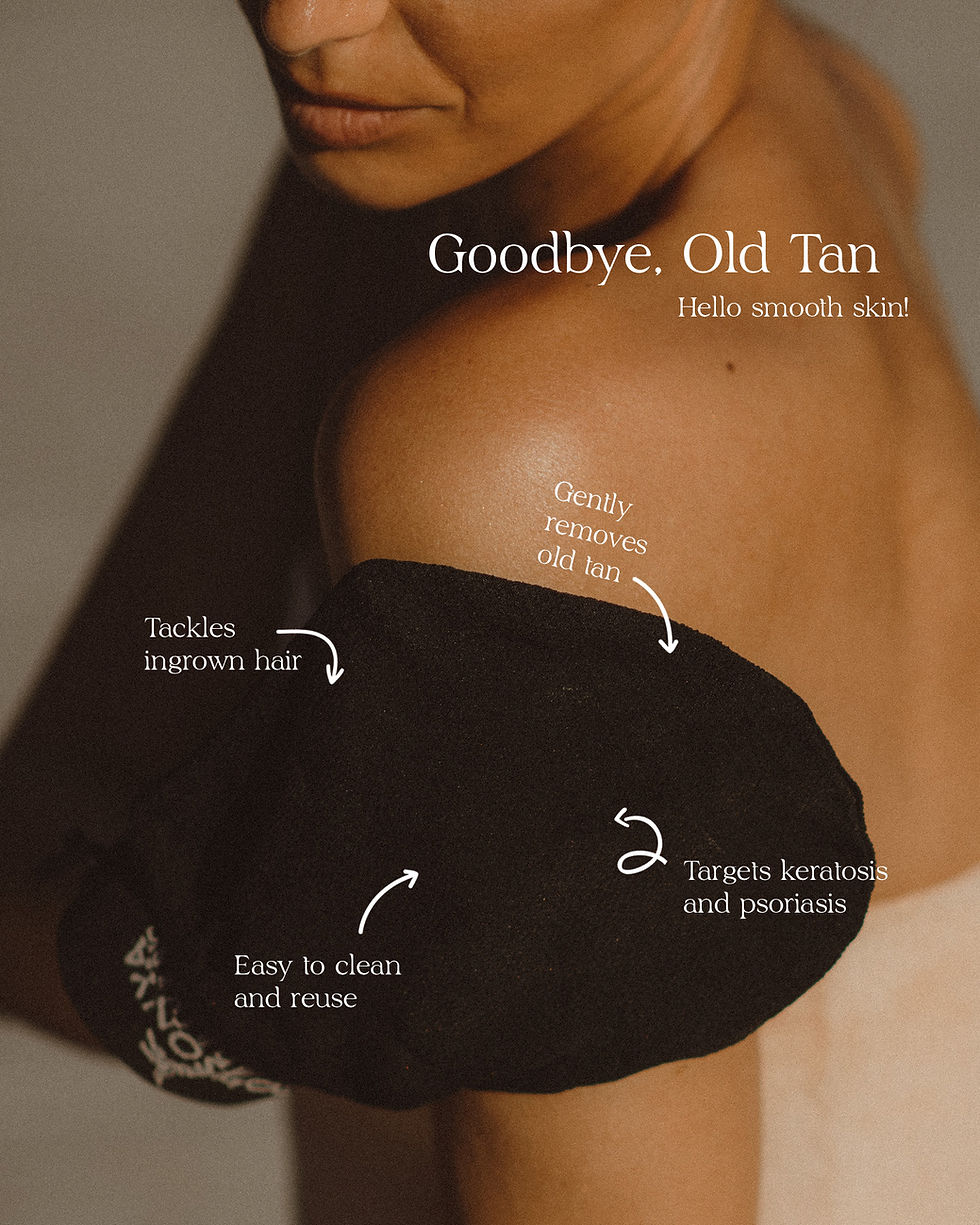 Thumbnail: Exfoliating Glove