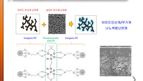 Functional Materials