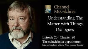 Understanding The Matter with Things Dialogues Episode 20: Chapter 20 The Coincidentia Oppositorum