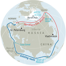 India and its Interest in the Northern Sea Route