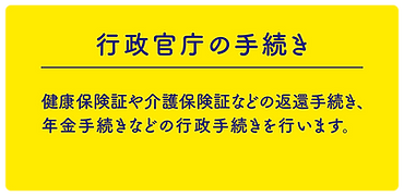 一般社団法人アイリス,死後事務委任契約,司法書士,社会福祉士,社会保険労務士,山口県,下松市,行政官庁の手続き,