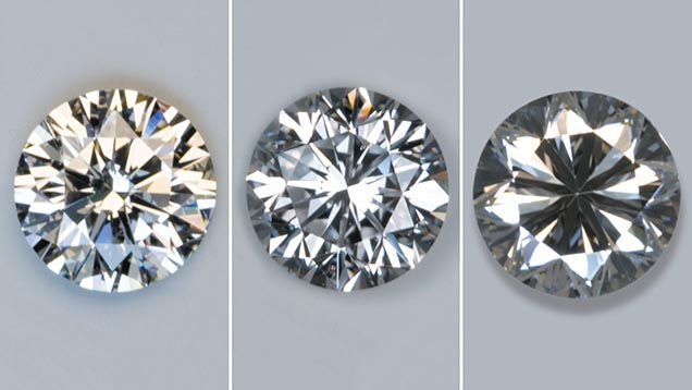 different ring cut grade
