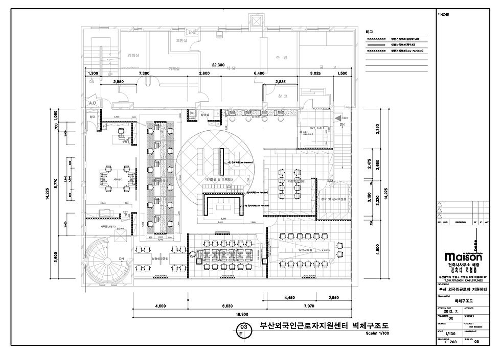 부산외국인지원센터