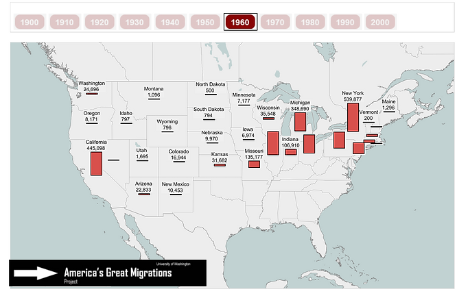 The University of Washington's Mapping the Great Migration