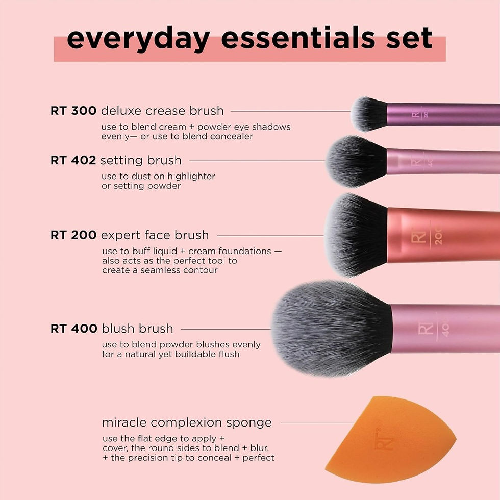 Thumbnail: 2026 Real Techniques 6 Piece Everyday Essentials Makeup Brush Set Sponges Blush 