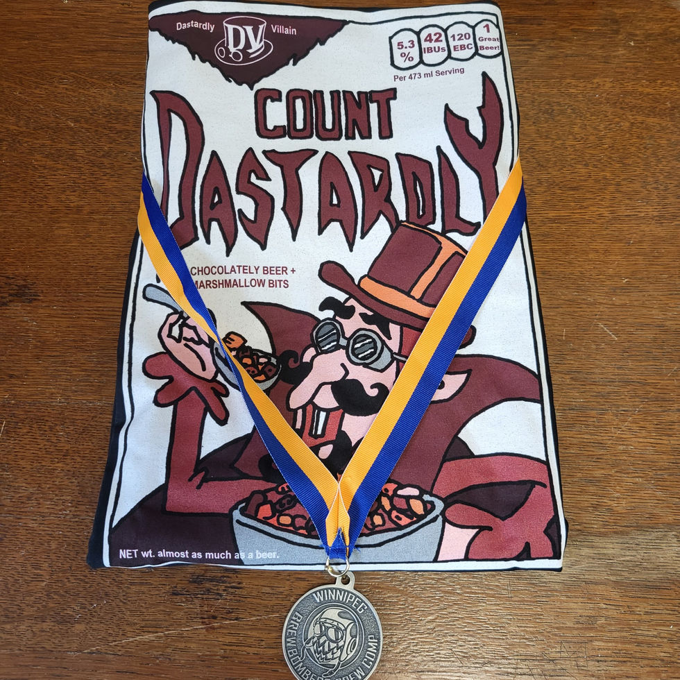 Pro Am 2023 medals Count