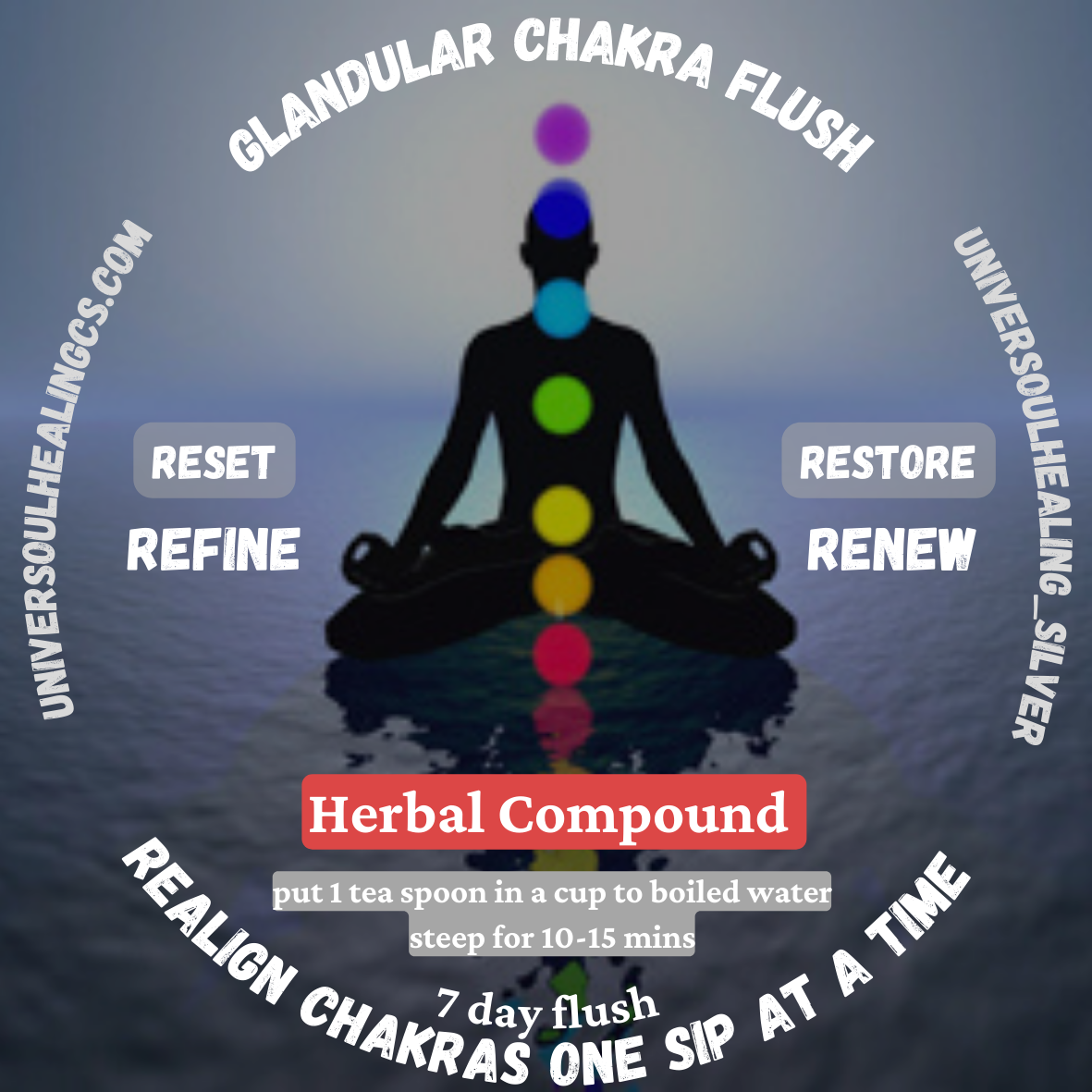 Glandular chakra flush