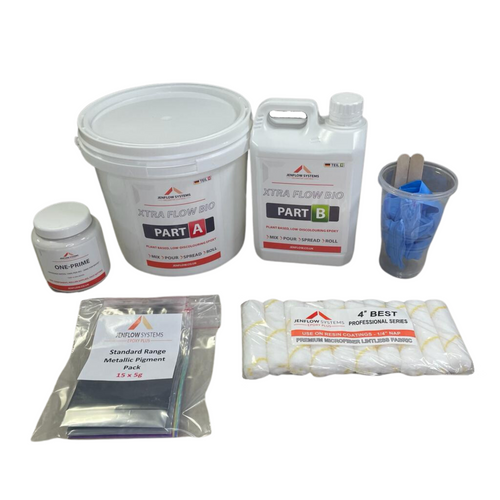 Epoxy Resin Starter Kit Jenflow Systems Ltd