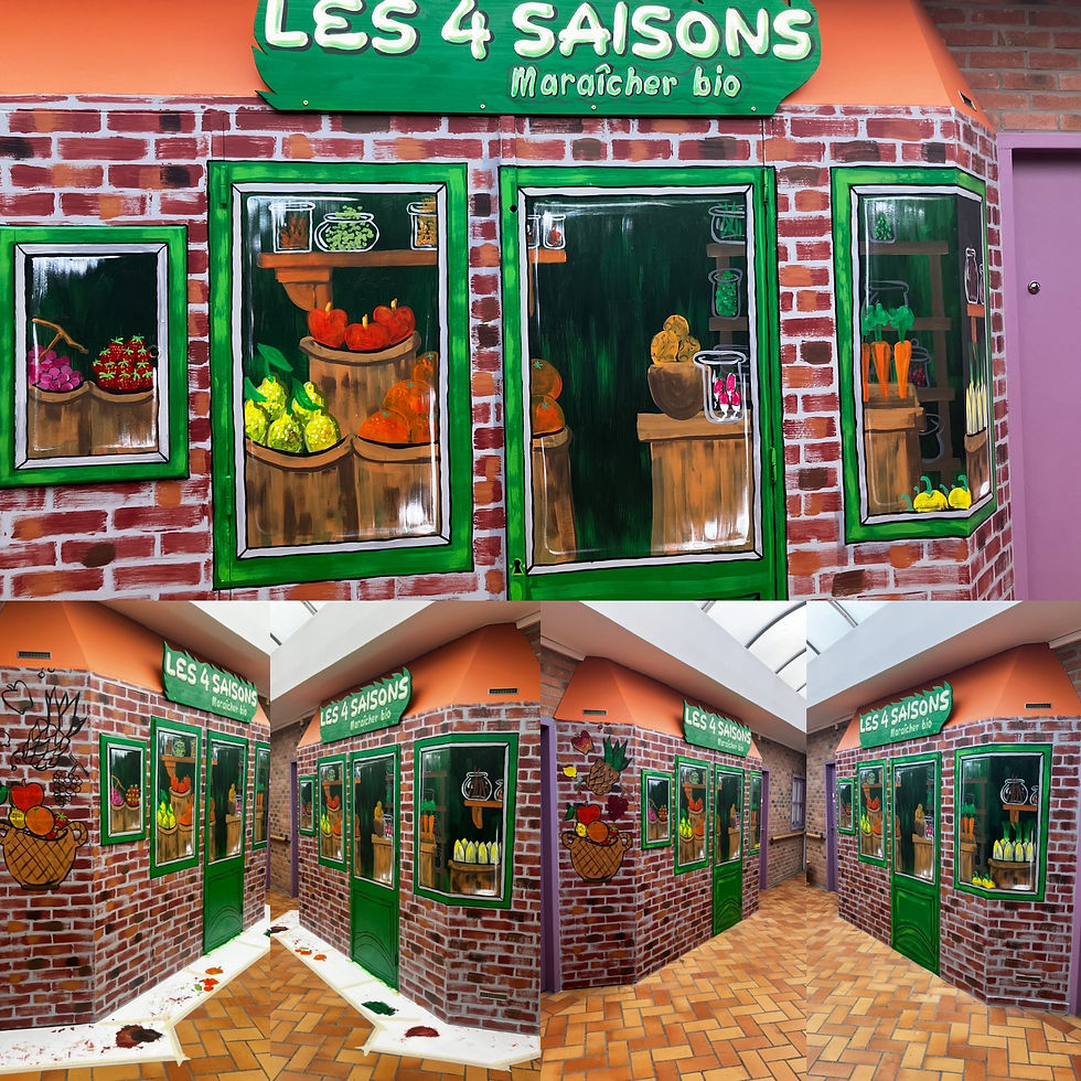 étape par étape, réalisation de la boutique