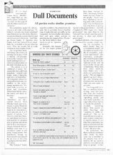 Manifesto : Dull Documents