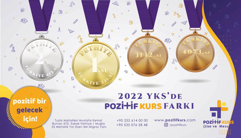 PozitifAkademiBilboard-Kazananlar24072022-1.jpg