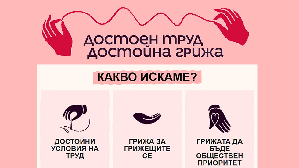 Инфографика на кампанията „Достоен труд – достойна грижа“ от ЛевФем с трите основни искания: достойни условия на труд, грижа за грижещите се и превръщане на грижата в обществен приоритет. Розов фон с илюстрации на ръце.