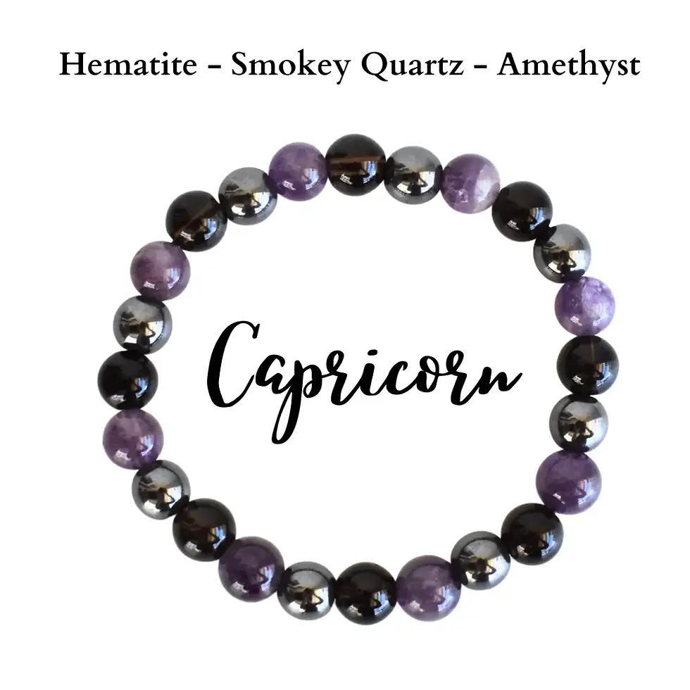 Thumbnail: Zodiac Bracelets w/ personal gem stones