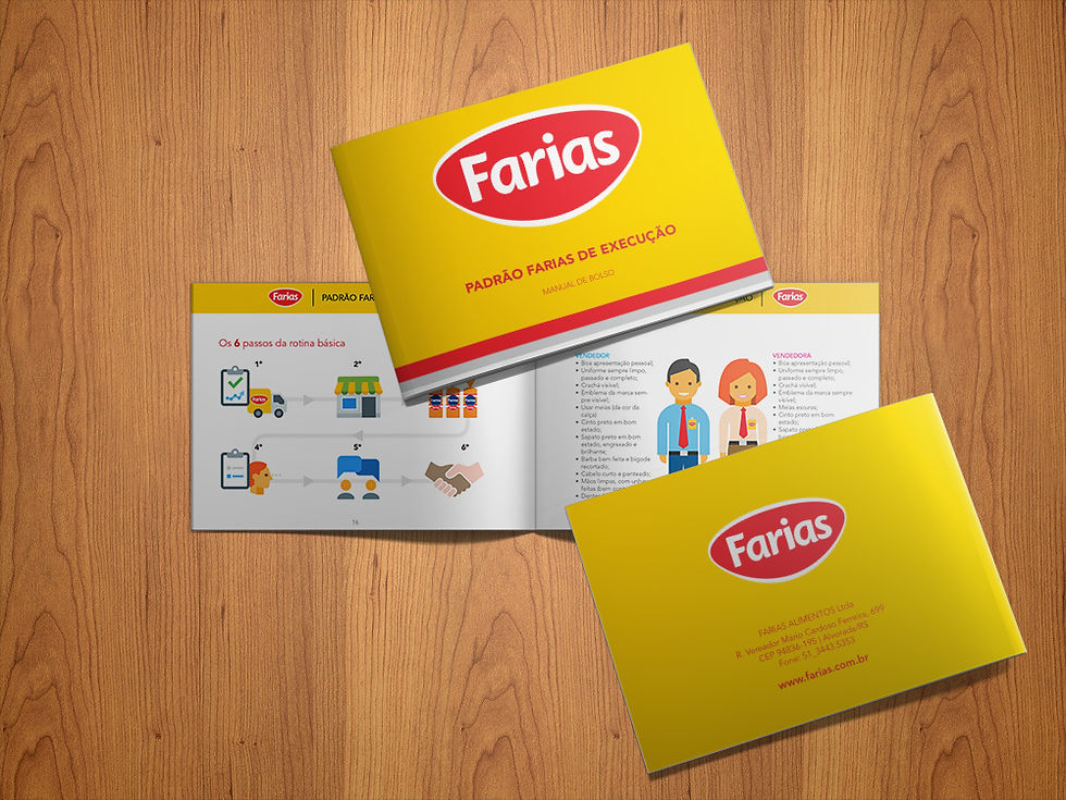 Padrão Farias de Execução