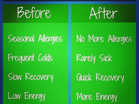 A look into my 12 week training program
