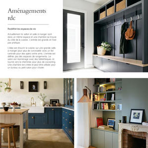 Moonboard, décoration intérieure